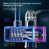 Instant Electric Water Heating Tap With LED